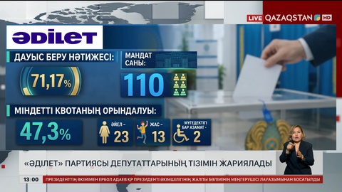 «Әділет» партиясы депутаттардың тізімін жариялады