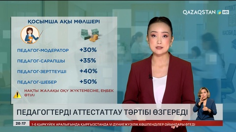  Педагогтерді аттестаттау тәртібі өзгереді