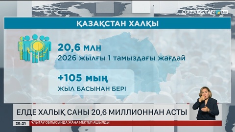 Елде халық саны 20,6 миллионнан асты 