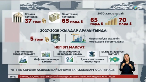 Ұлттық қордың ақшасы қайтарымы бар жобаларға салынады
