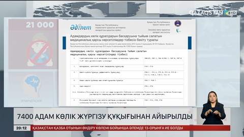 7400 адам көлік жүргізу құқығынан айырылды