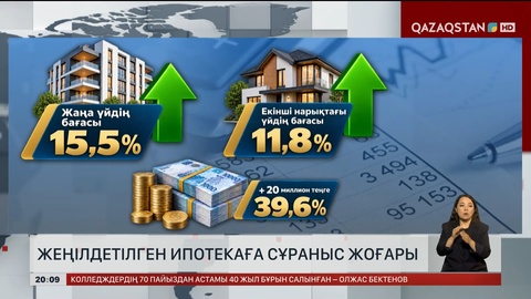 Жеңілдетілген ипотекаға сұраныс жоғары