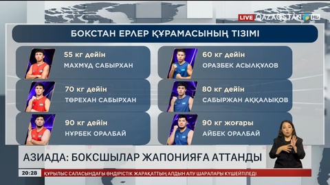 Азиада: Боксшылар Жапонияға аттанды
