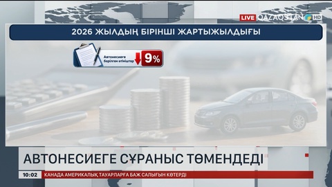 Автонесиеге сұраныс төмендеді
