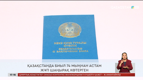 Ел және әлем жаңалықтарына қысқа шолу