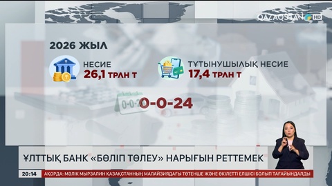 Ұлттық банк «бөліп төлеу» нарығын реттемек