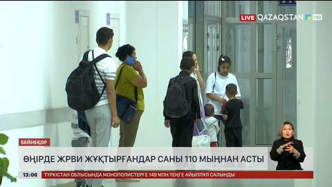 Ақтөбе облысында ЖРВИ жұқтырғандар 110 мыңнан асқан