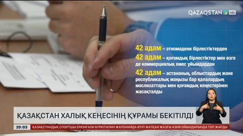  Қазақстан Халық Кеңесінің құрамы бекітілді