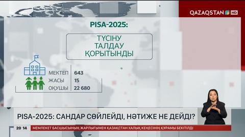  PISA-2025: Сандар сөйлейді, нәтиже не дейді?