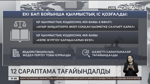 Маңғыстаудағы жағдай: Екі бап бойынша қылмыстық іс қозғалды