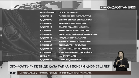 Қырғыз Республикасының Президенті Қазақстан халқына көңіл айтты
