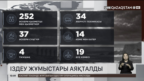 Каспийде іздестіру жұмыстары аяқталды