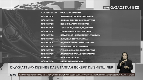 Қаза тапқан әскери қызметшілер тізімі жарияланды