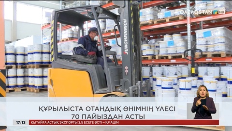 Ел жаңалықтарына шолу