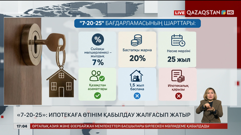 Ипотекаға өтінім қабылдау жалғасып жатыр