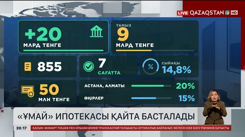 «Ұмай» ипотекасы қайта басталады
