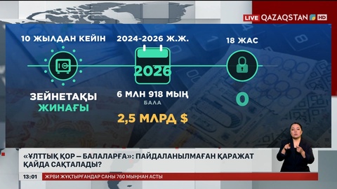 «Ұлттық қор – балаларға»: Пайдаланылмаған қаржы қайда сақталады?