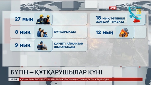 Бүгін – Құтқарушылар күні 