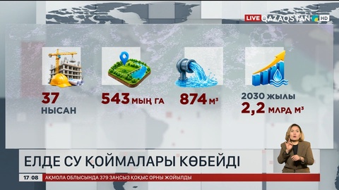 Елде су қоймалары көбейді 