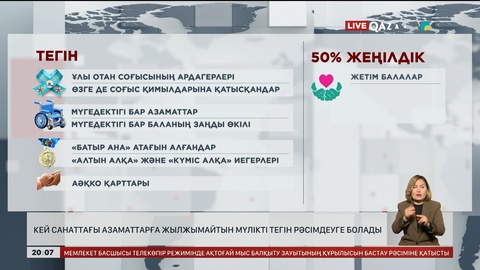 Кей санаттағы азаматтарға жылжымайтын мүлікті тегін рәсімдеуге болады