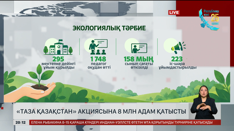«Таза Қазақстан» акциясына 8 млн адам қатысты