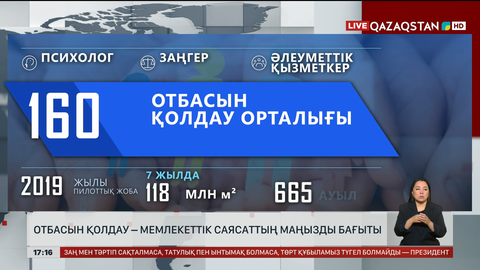 Отбасын қолдау – мемлекеттік саясат