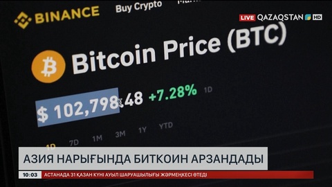 Азия нарығында биткоин арзандады