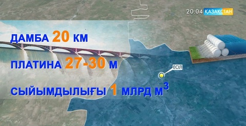 Жаңа су қоймасының жобасы әзірленуде