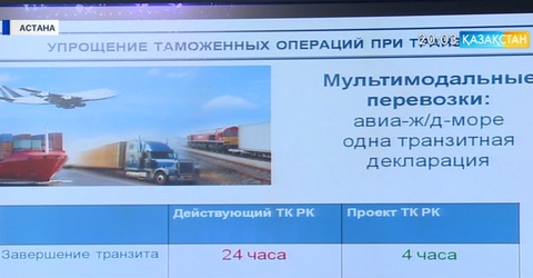 Кеден бекеттерінде жұмысты жеңілдететін жаңа технологиялар орнатылады