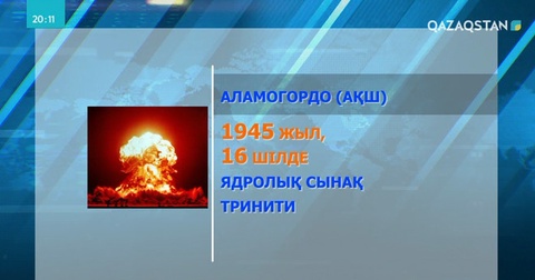 Әлем елдеріндегі полигондар. Олардың саны қанша? Бүгінгі жағдайы?
