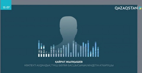 Шығыс Қазақстанда дүлей дауыл үш қабатты ауданаралық аурухананың шатырын ұшырып әкетті