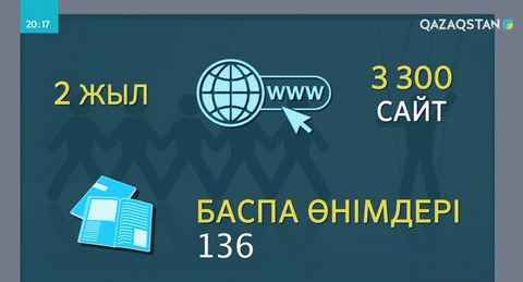 Діни орталықтарға бақылау күшейеді