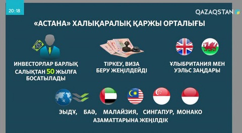 «Астана» халықаралық қаржы орталығы 2018 жылдың 1-ші қаңтарында өз жұмысын бастайды