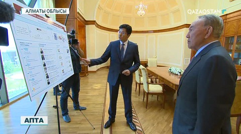 Болашақта Алматы әлемнің экономикасы қуатты шаһарларының қатарына қосылады - Мемлекет басшысы