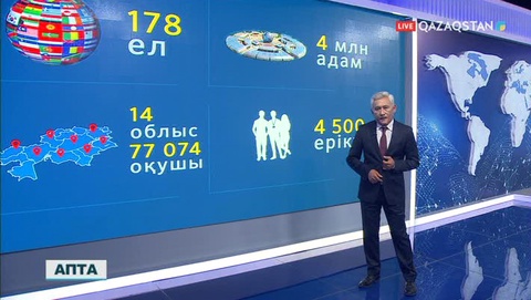 Астана «ЭКСПО» кезінде теміржол арқылы күн сайын 16 000 адамды қабылдады