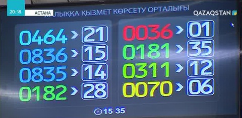 Мемлекеттік қызмет істері және сыбайлас жемқорлыққа қарсы іс-қимыл агенттігінде мемлекеттік қызмет көрсету сапасы талқыланды