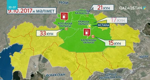 Жанар-жағармай нарығындағы ахуал қандай?