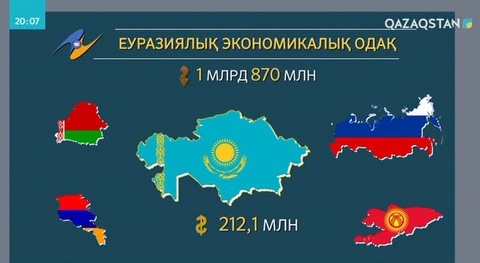 Қырғызстан шекарасы арқылы Қытайдан заңсыз тауар өткізу тоқтамай тұр