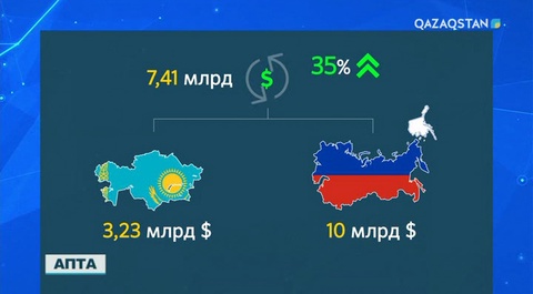 Қазақстан мен Ресей Федерациясы арасындағы дипломатиялық қатынастың орнағанына биыл - 25 жыл