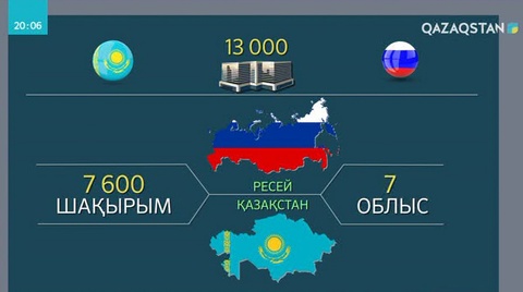 Жаңа Кедендік кодекс қазақ-қырғыз шекарасындағы жағдайды реттейді