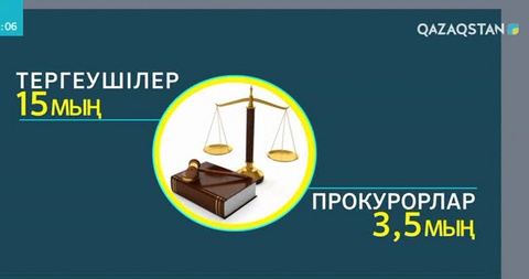 Елімізде күдіктіні қамауда ұстау мерзімі қысқарады