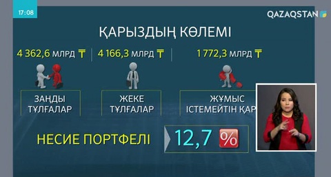 Енді банктегі қарызына салғырт қарайтындар қылмыстық жауапкершілікке тартылуы мүмкін