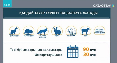 Теріден тігілген киімдерді таңбалау басталды