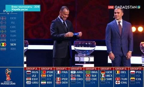 FIFA - 2018. Футболдан Әлем чемпионатының финалдық кезеңінің жеребесі (ТОЛЫҚ НҰСҚА)