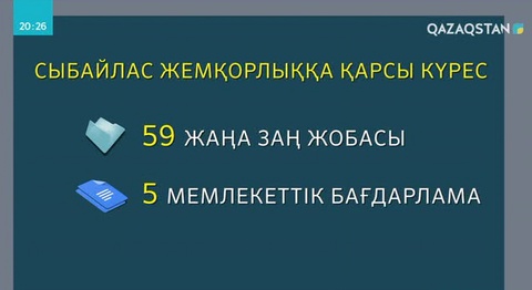 9 желтоқсан - Халықаралық сыбайлас жемқорлықпен күрес күні