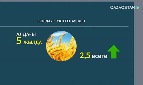 Аграрлық саланы жаңғырту қажет
