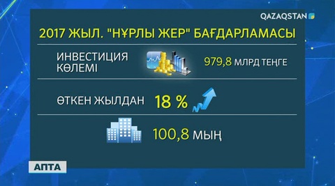 2017 жылы рекордтық көрсеткіште пәтер салынды
