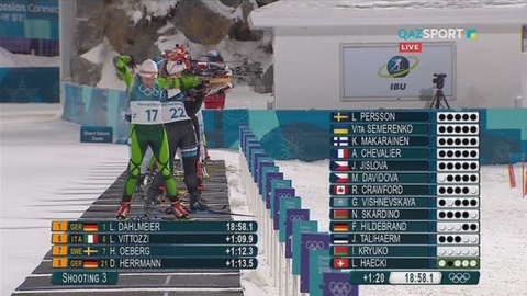 Биатлон. Із қуу сайысы. Галина Вишневская 20-шы орында