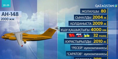 Мәскеуде апатқа ұшыраған әуе көлігінің 8 жыл бұрын құрастырылғаны анықталды