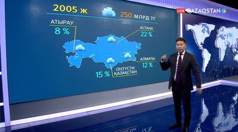 Қазақстанда ипотекалық несие құны арзандайды